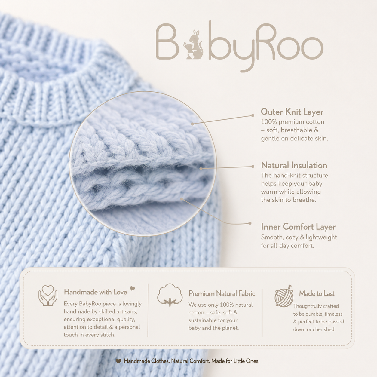 Bluebell Heirloom Jumper
